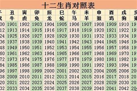 2023年五行|2023年五行属什么命 2023年出生的人五行分析